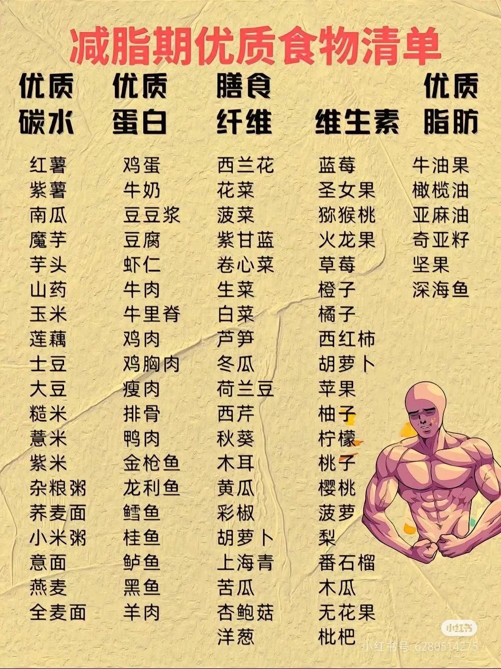 如何制定智能篮球训练计划_2